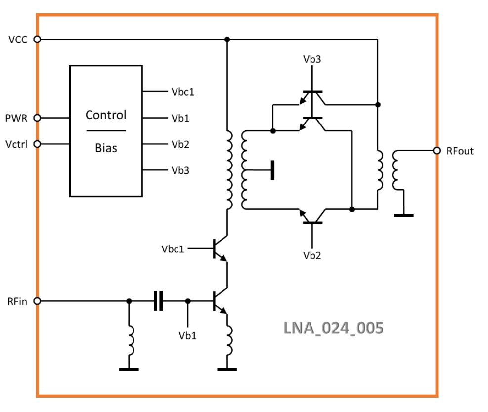 RF Low Noise Amplifier LNA_024_005