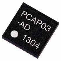 blog-image